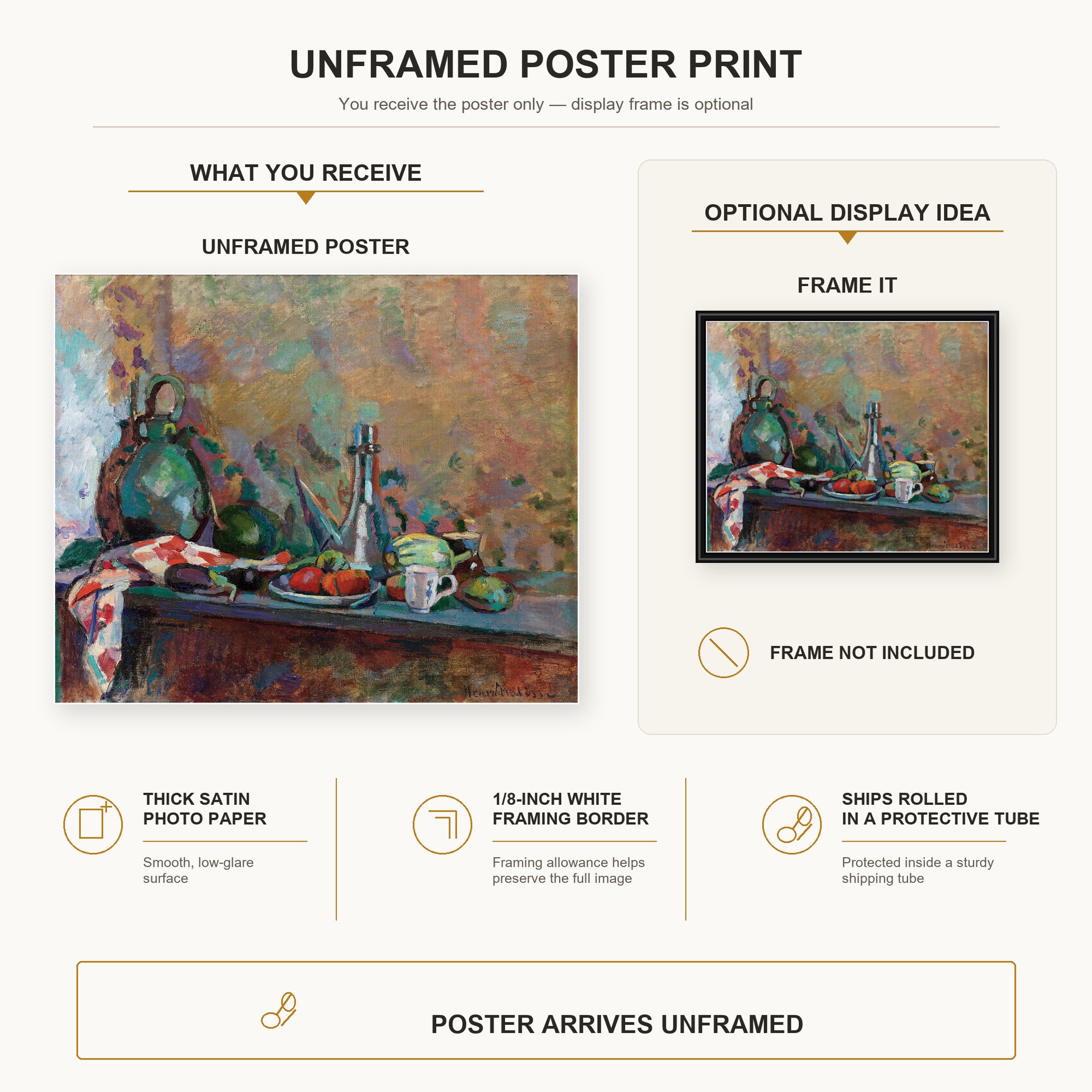 Henri Matisse - Still Life with Purro poster print size comparison display infographic