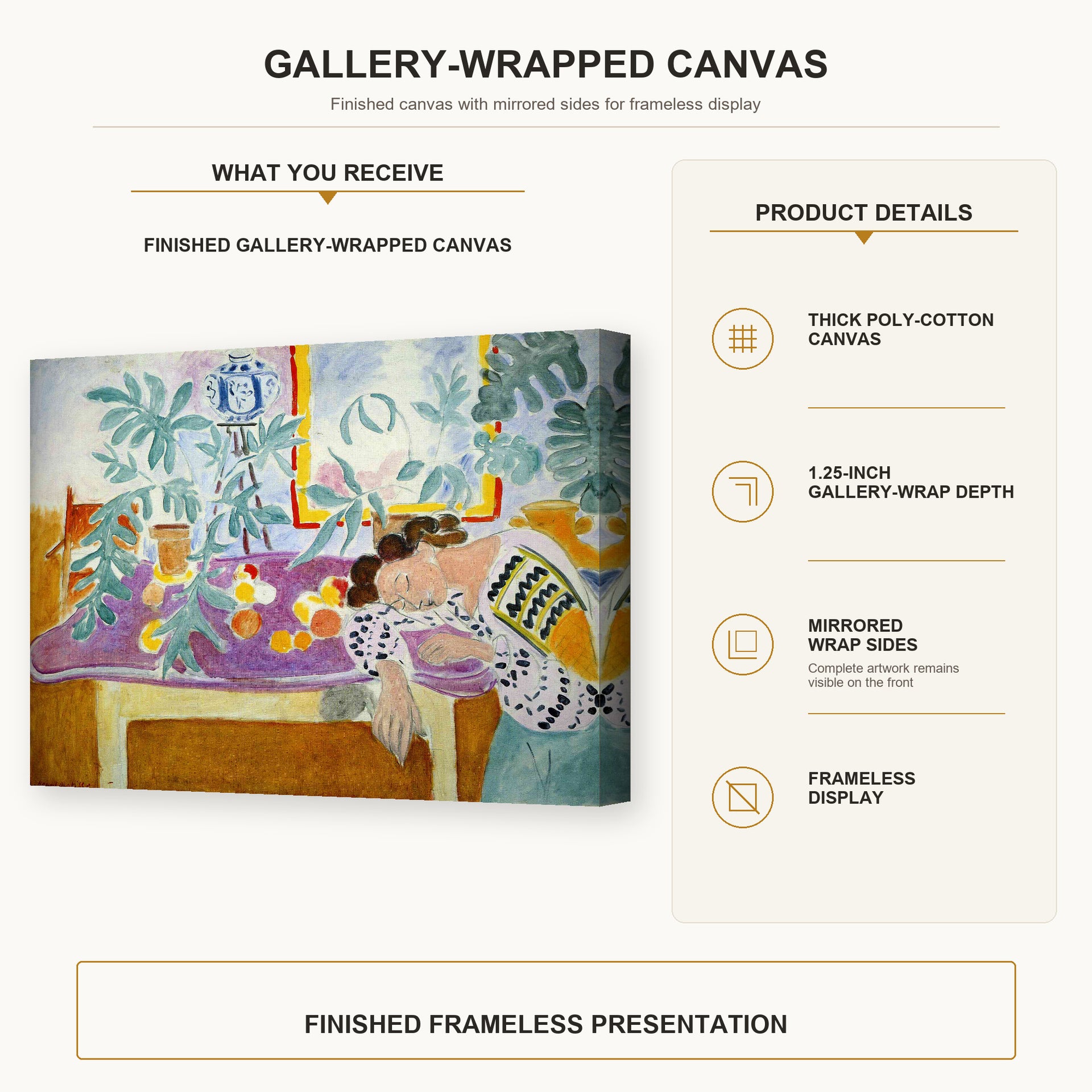 Henri Matisse - Still Life with Sleeper gallery wrap canvas construction and hanging details infographic