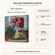 Henri Matisse - Still Life with Three Vases gallery wrap canvas construction and hanging details infographic