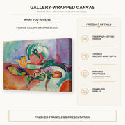 Henri Matisse - Still Life with Vegetables gallery wrap canvas construction and hanging details infographic