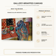 Henri Matisse - Still Life with a Red Rug gallery wrap canvas construction and hanging details infographic