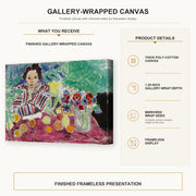 Henri Matisse - Striped Robe, Fruit and Anemones gallery wrap canvas construction and hanging details infographic