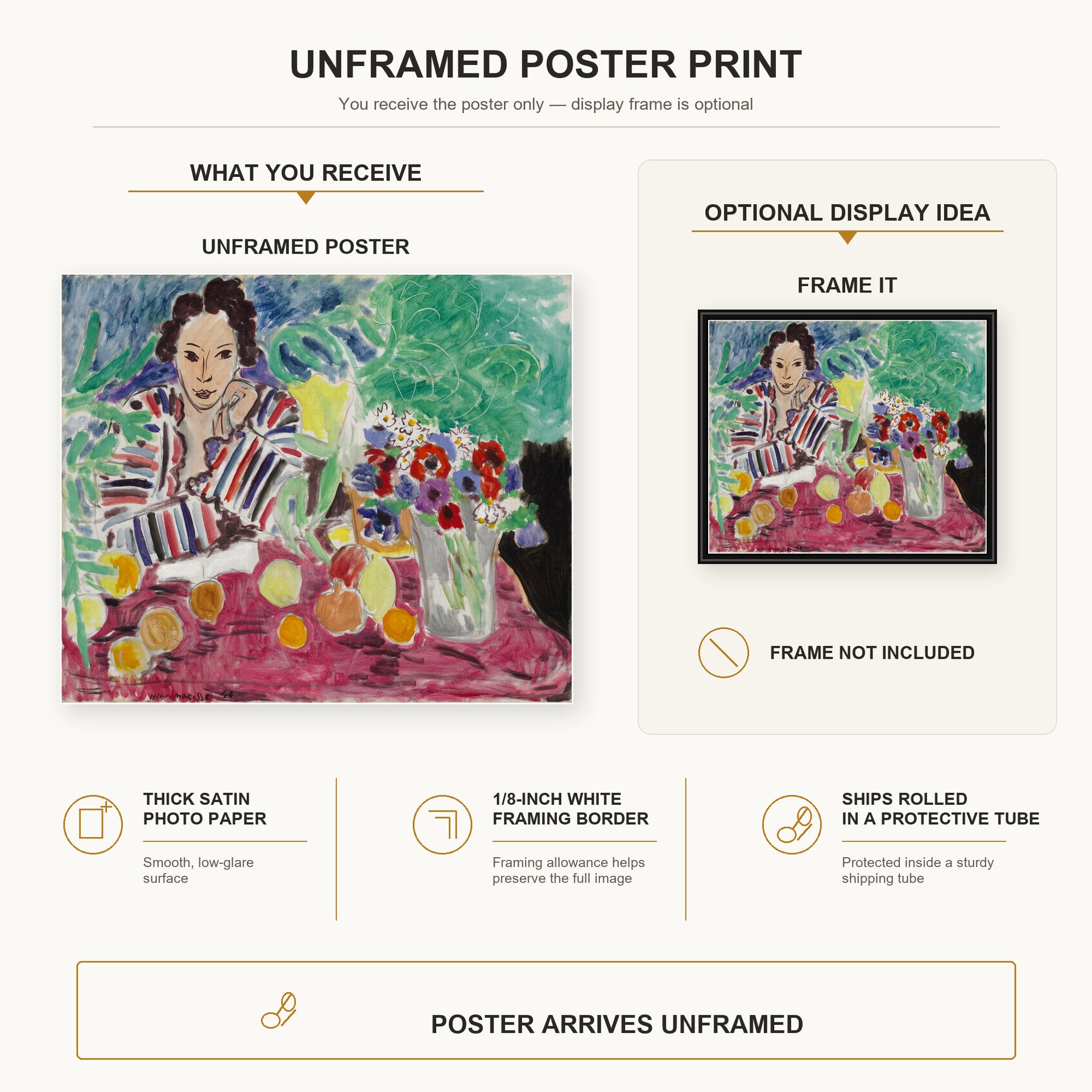 Henri Matisse - Striped Robe, Fruit and Anemones poster print size comparison display infographic