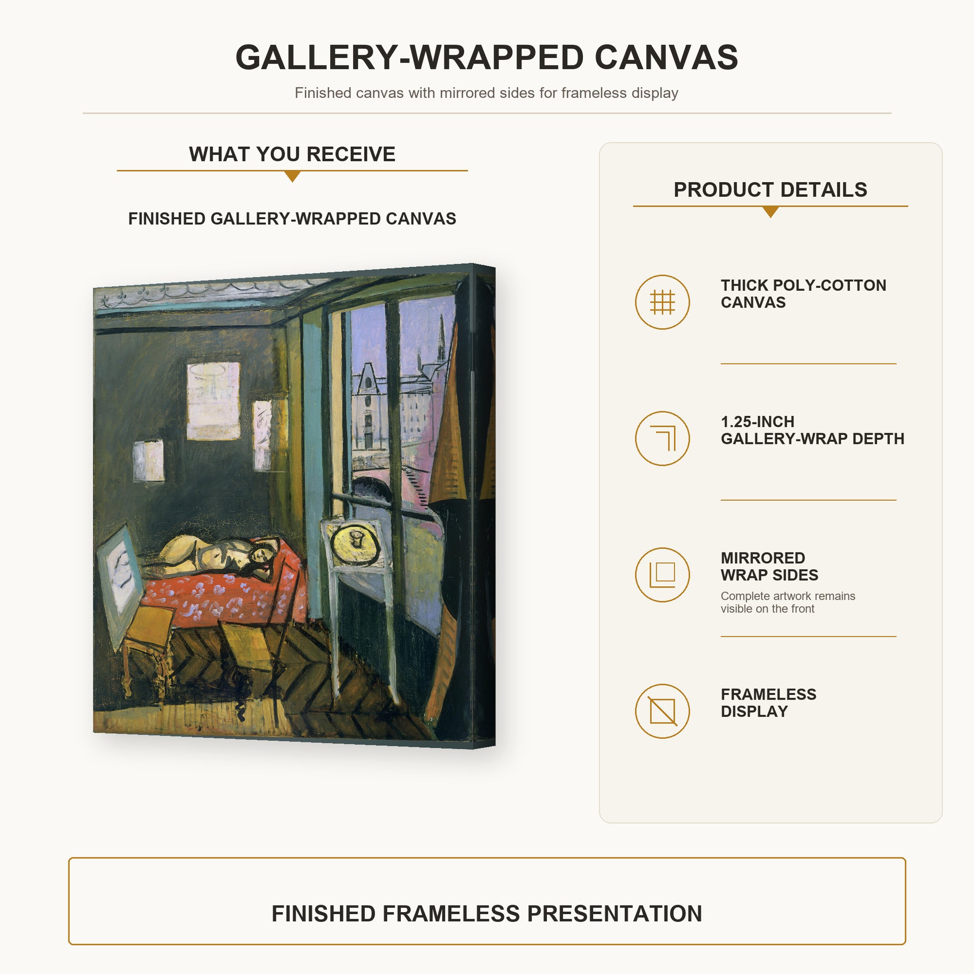 Henri Matisse - Studio, Quai Saint-michel gallery wrap canvas construction and hanging details infographic