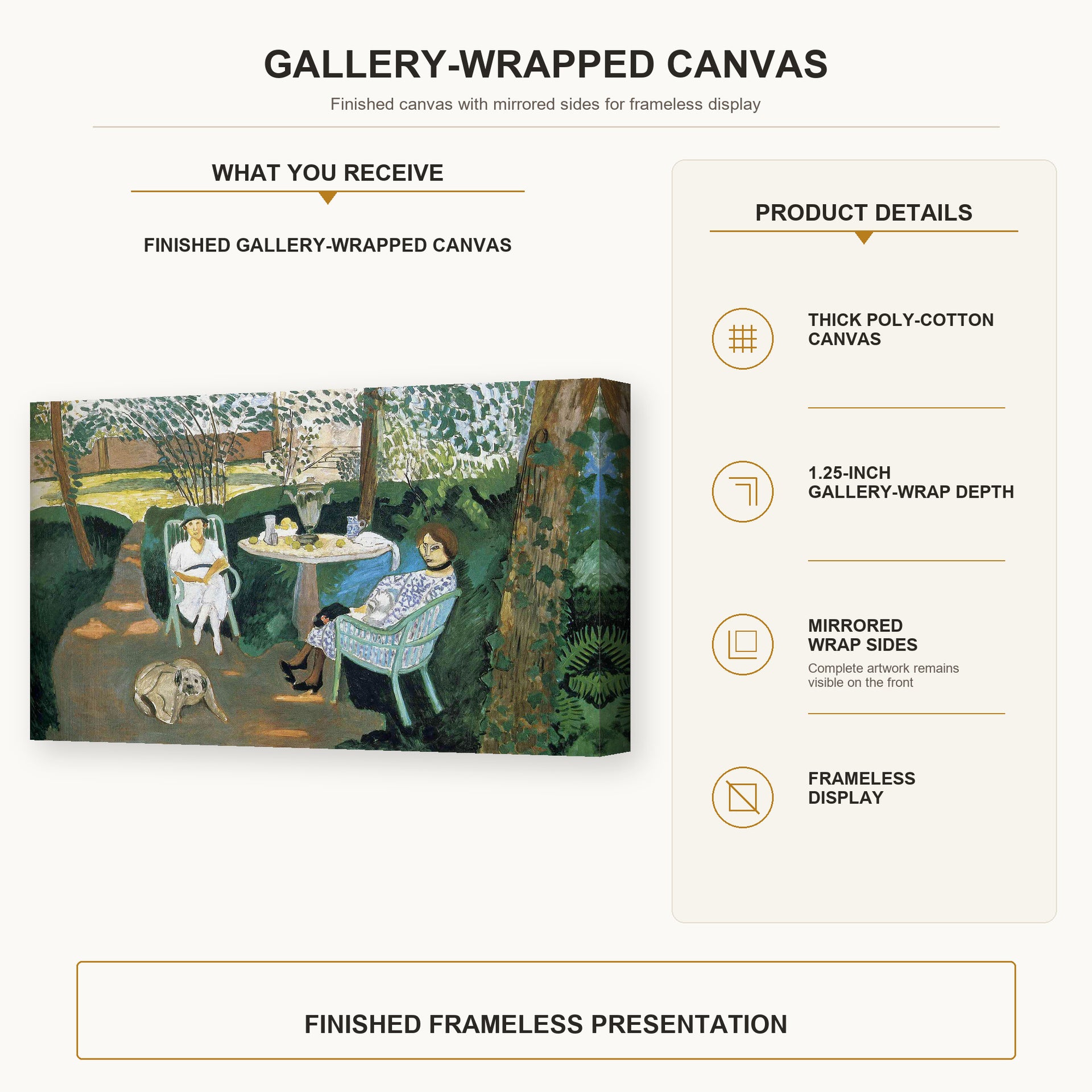 Henri Matisse - Tea in the Garden gallery wrap canvas construction and hanging details infographic