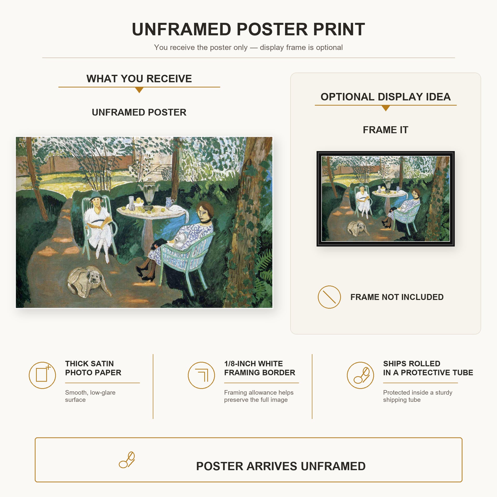 Henri Matisse - Tea in the Garden poster print size comparison display infographic