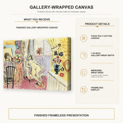 Henri Matisse - The Artist and His Model gallery wrap canvas construction and hanging details infographic