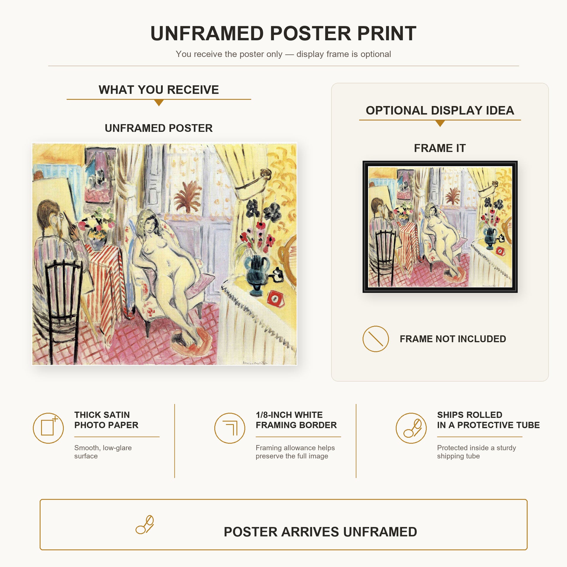 Henri Matisse - The Artist and His Model poster print size comparison display infographic