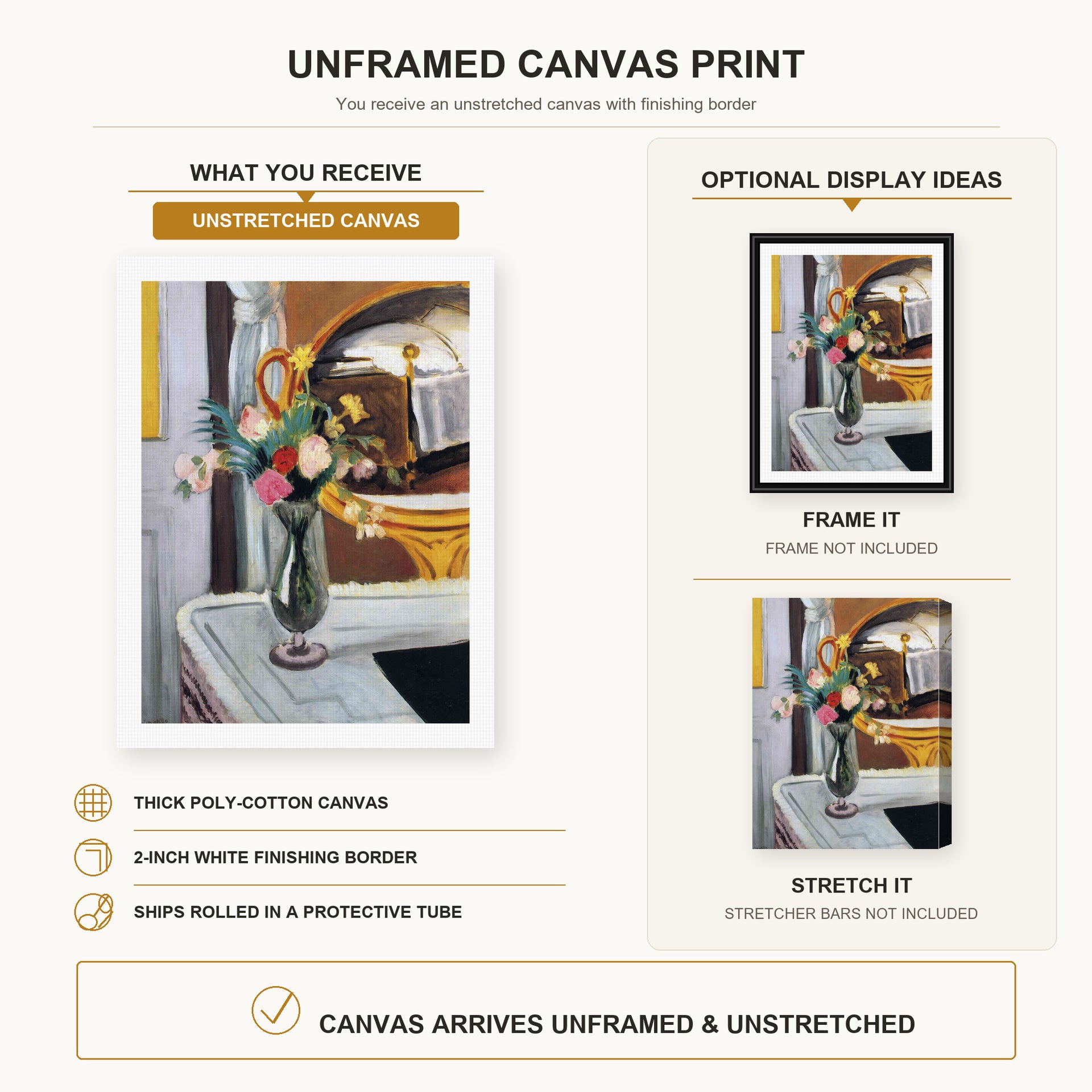 Henri Matisse - The Bed in the Mirror canvas print size comparison and framing display infographic