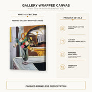 Henri Matisse - The Bed in the Mirror gallery wrap canvas construction and hanging details infographic