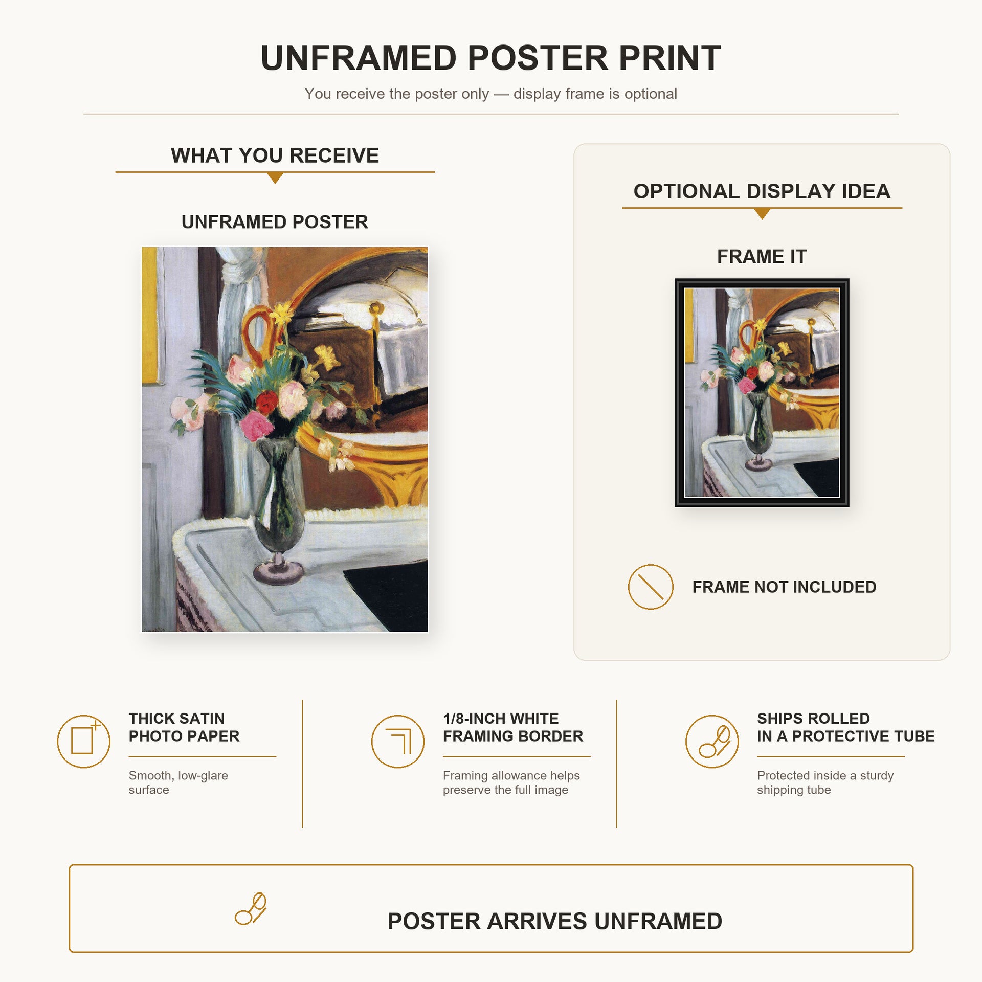 Henri Matisse - The Bed in the Mirror poster print size comparison display infographic