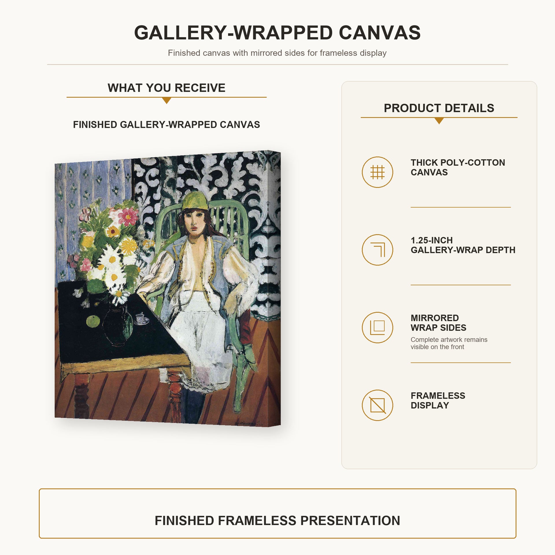 Henri Matisse - The Black Table gallery wrap canvas construction and hanging details infographic