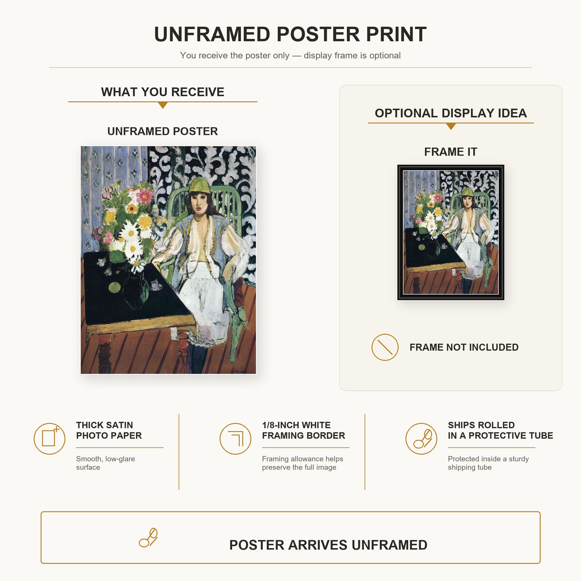 Henri Matisse - The Black Table poster print size comparison display infographic