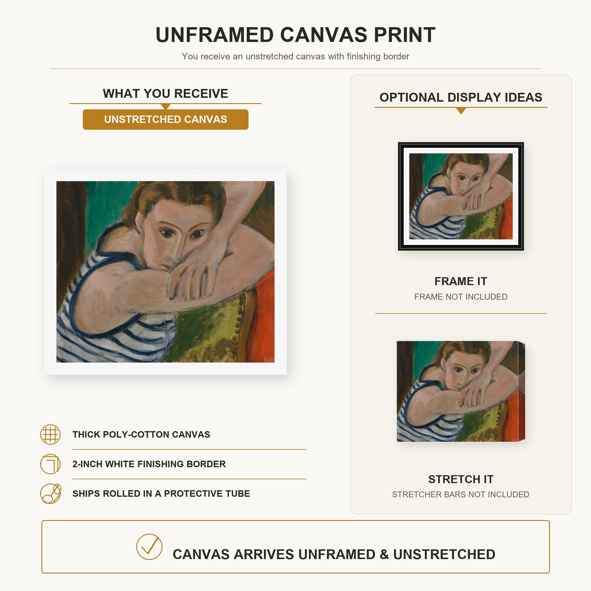 Henri Matisse - The Blue Eyes canvas print size comparison and framing display infographic