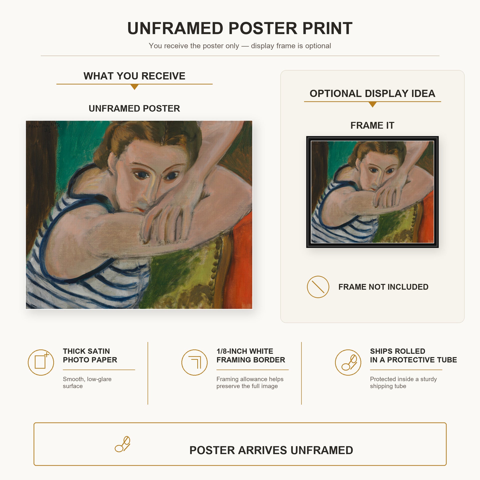 Henri Matisse - The Blue Eyes poster print size comparison display infographic