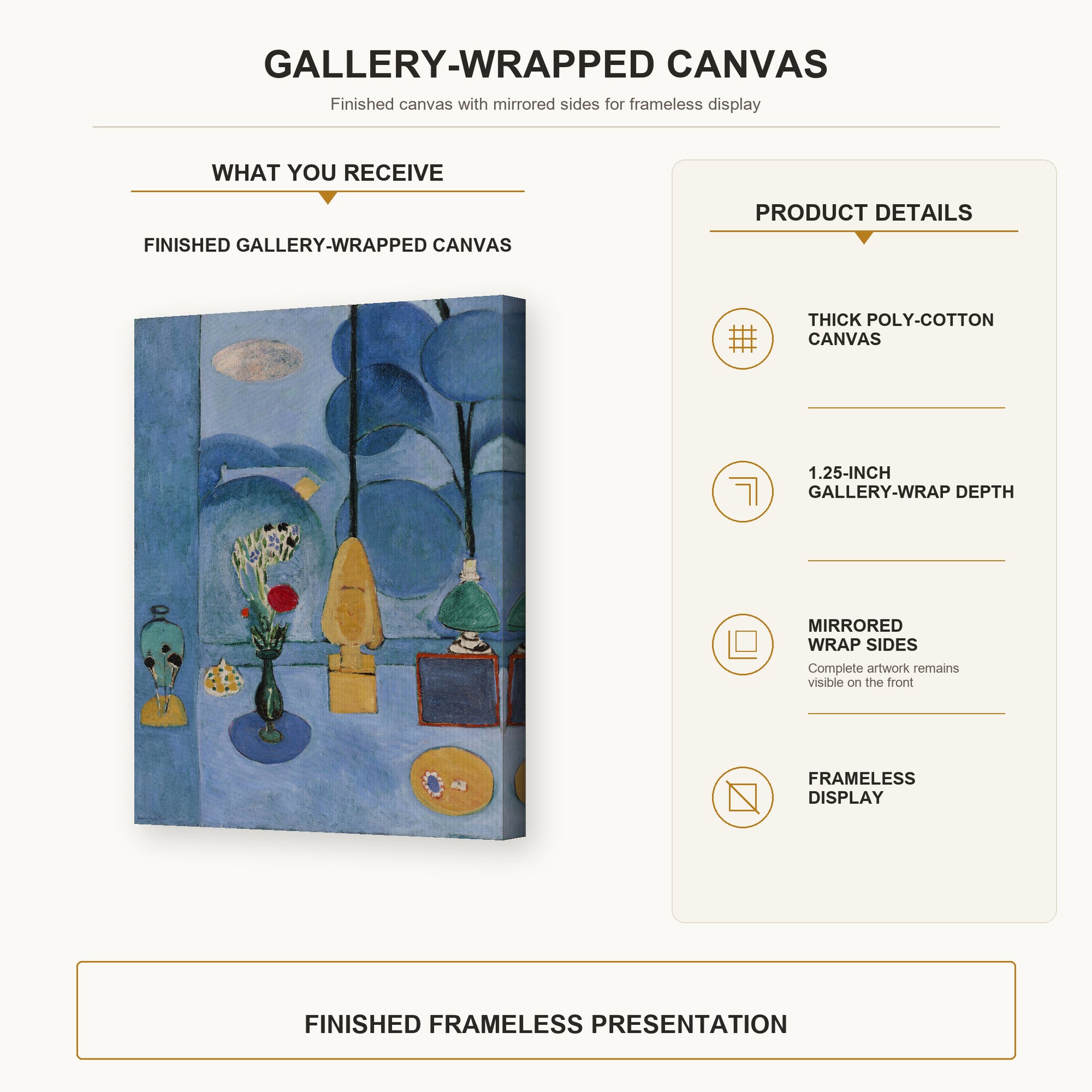 Henri Matisse - The Blue Window gallery wrap canvas construction and hanging details infographic