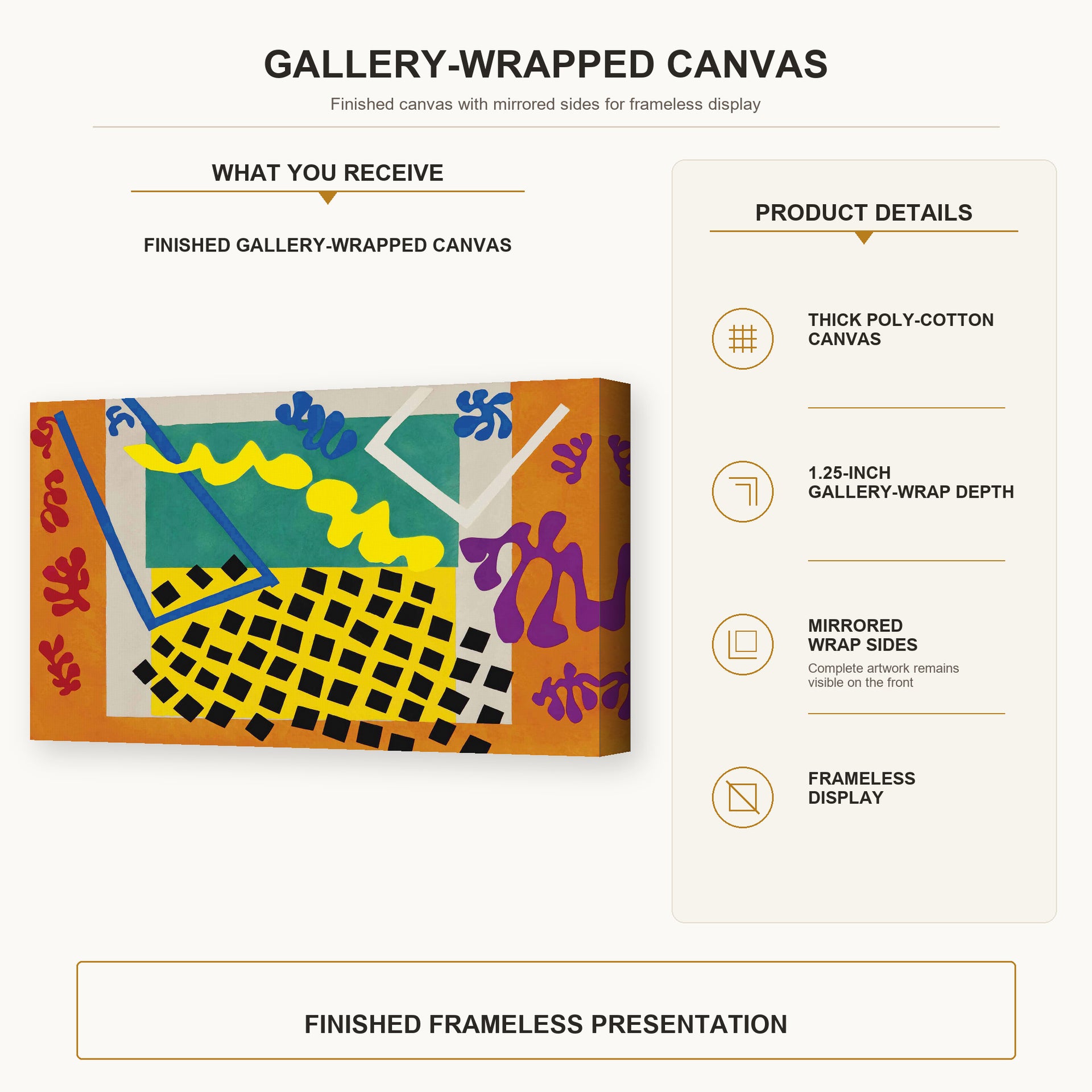 Henri Matisse - The Codomas gallery wrap canvas construction and hanging details infographic
