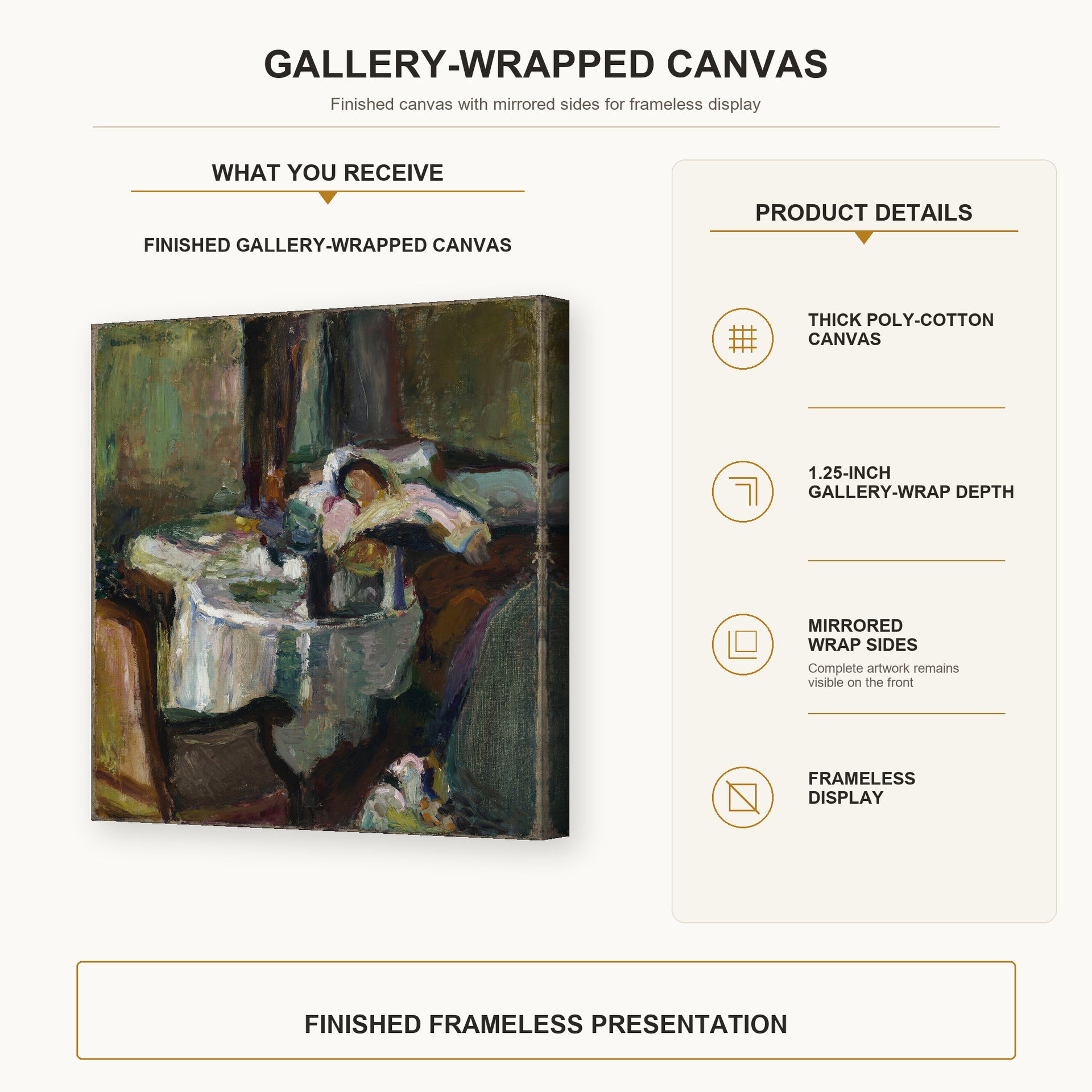 Henri Matisse - The Convalescent Woman (the Sick Woman) gallery wrap canvas construction and hanging details infographic