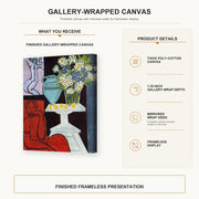 Henri Matisse - The Daisies gallery wrap canvas construction and hanging details infographic