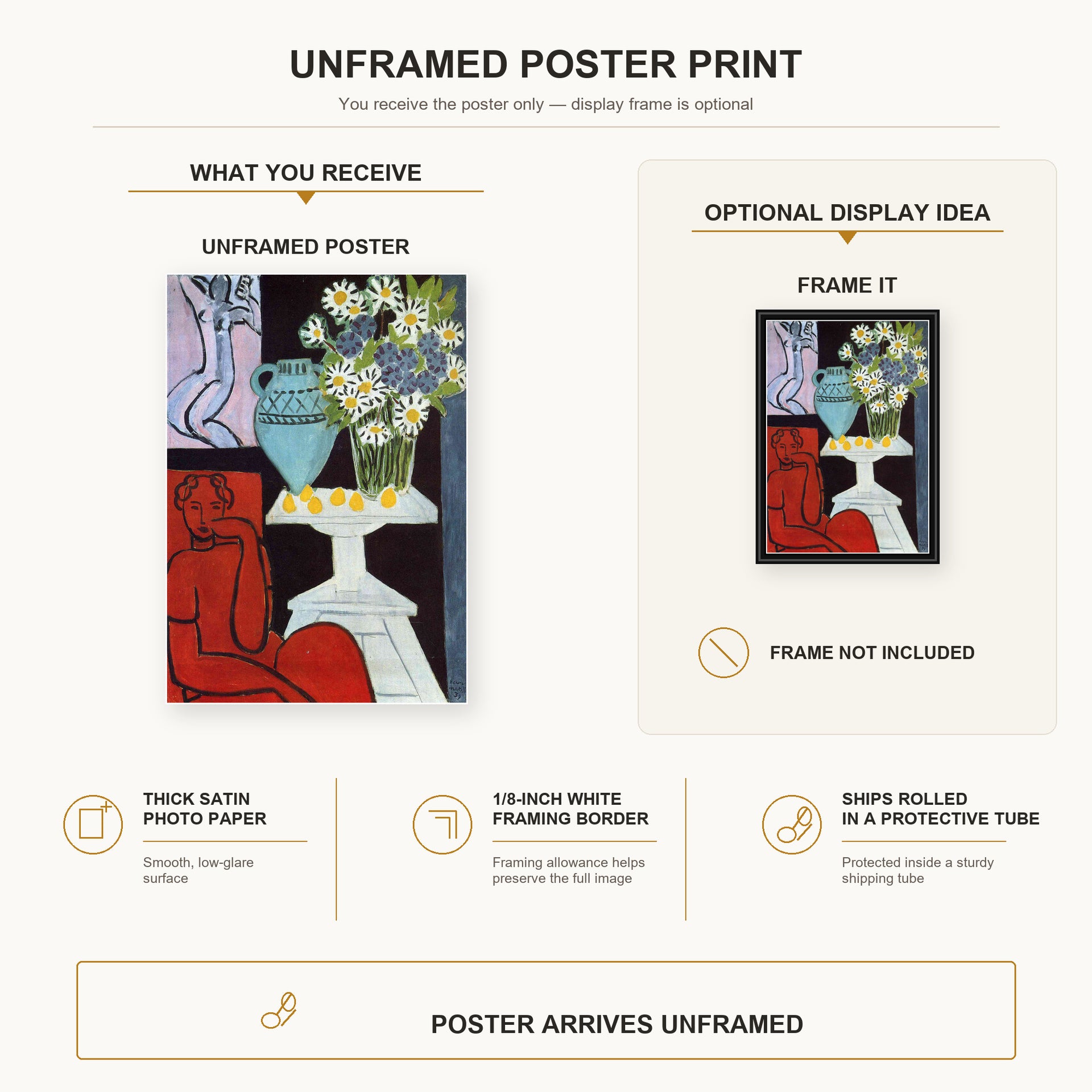 Henri Matisse - The Daisies poster print size comparison display infographic