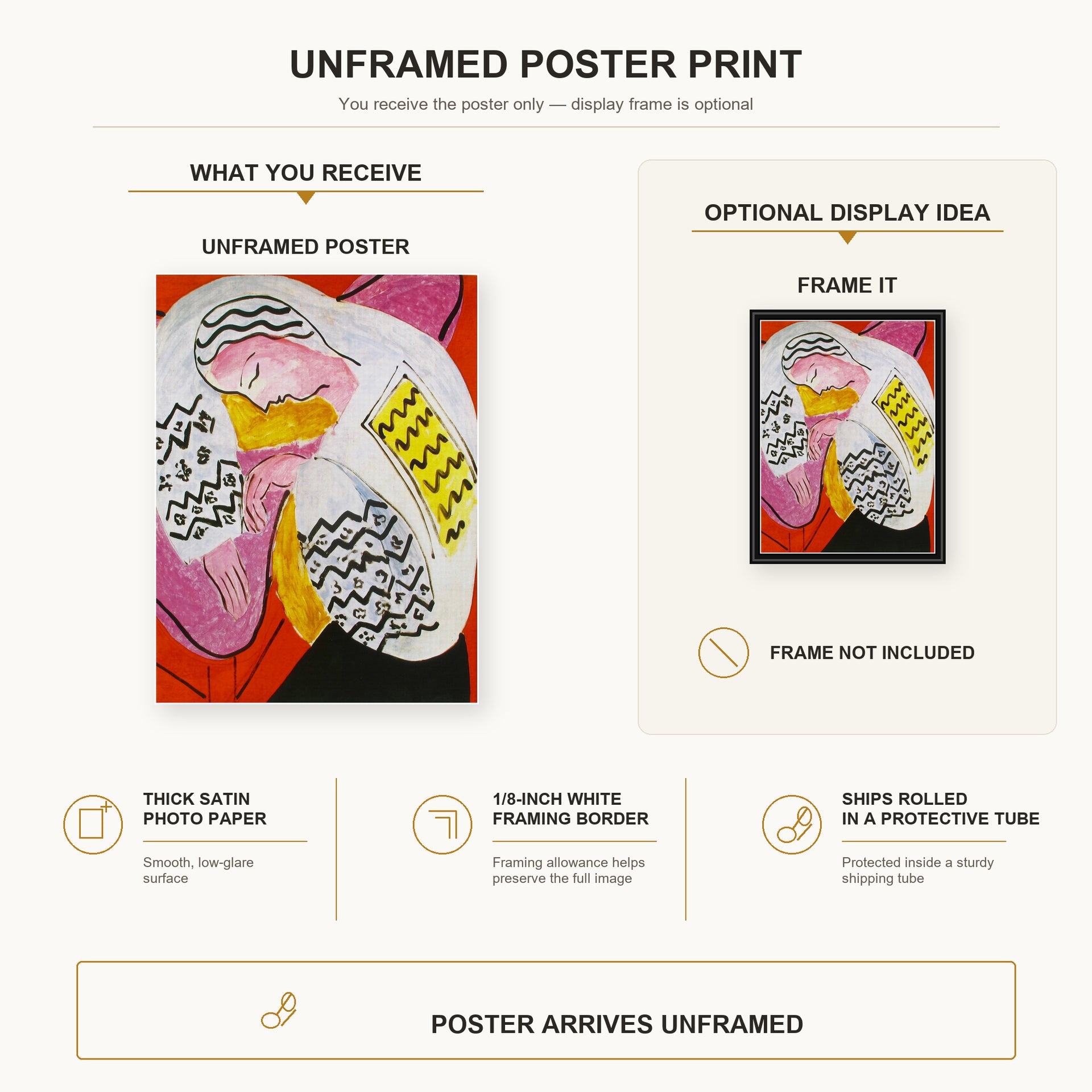 Henri Matisse - The Dream poster print size comparison display infographic