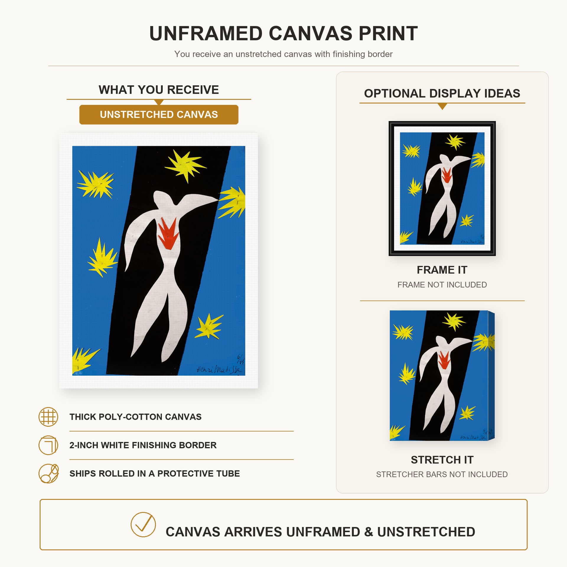 Henri Matisse - The Fall of Icarus canvas print size comparison and framing display infographic