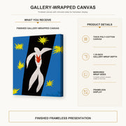 Henri Matisse - The Fall of Icarus gallery wrap canvas construction and hanging details infographic