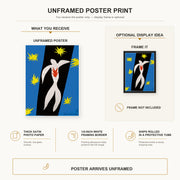 Henri Matisse - The Fall of Icarus poster print size comparison display infographic