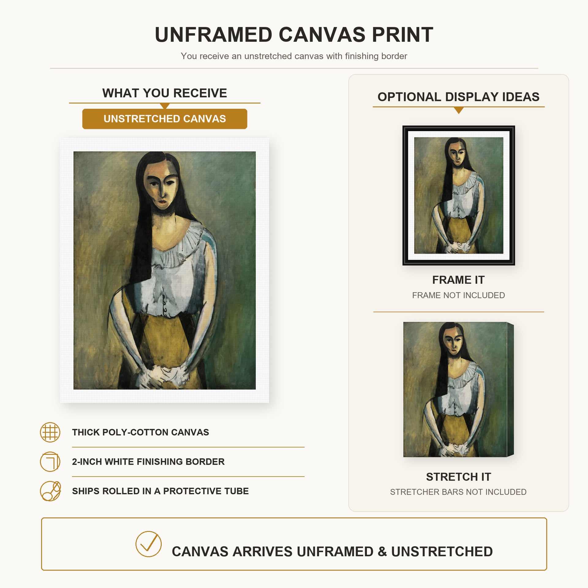 Henri Matisse - The Italian Woman canvas print size comparison and framing display infographic