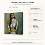 Henri Matisse - The Italian Woman gallery wrap canvas construction and hanging details infographic