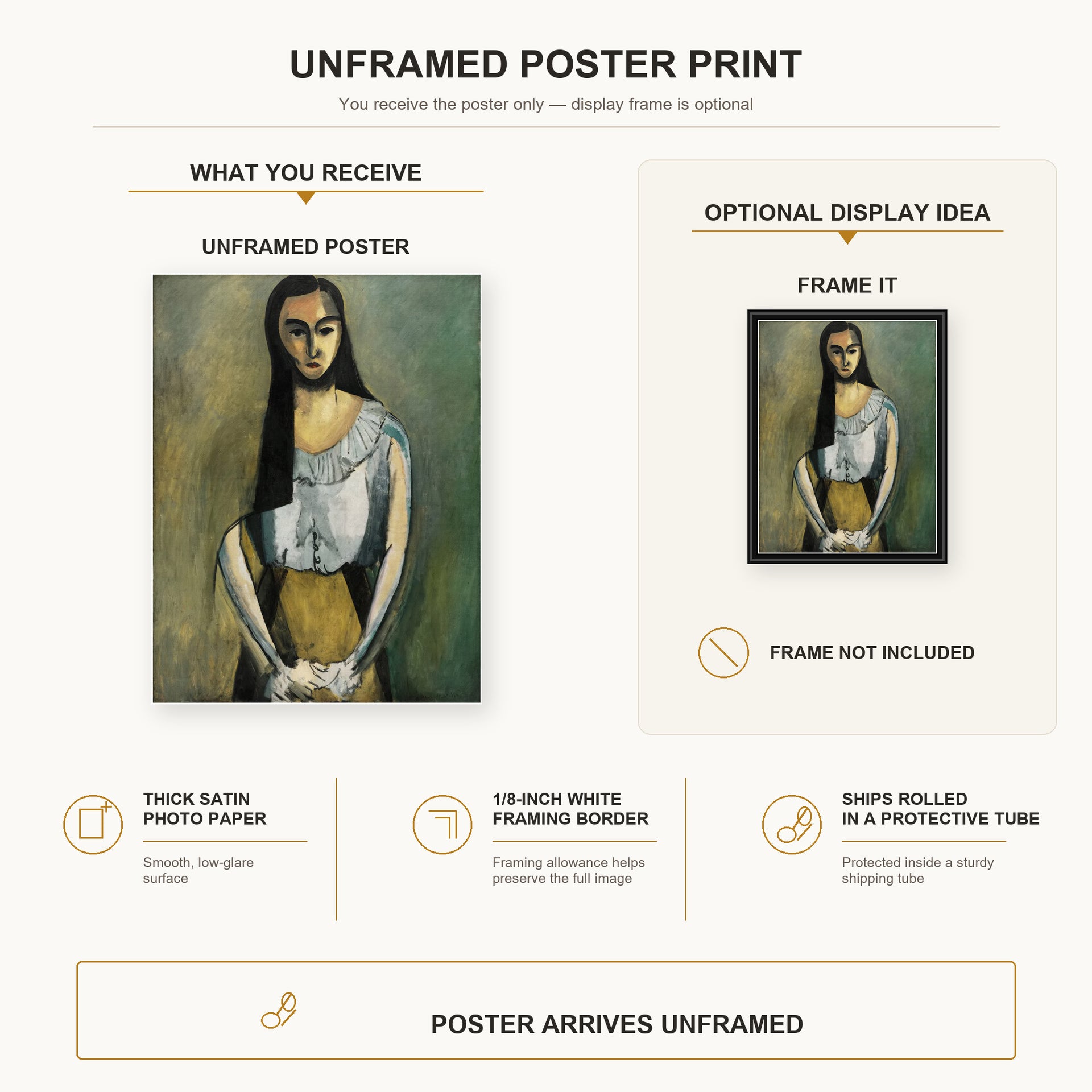 Henri Matisse - The Italian Woman poster print size comparison display infographic