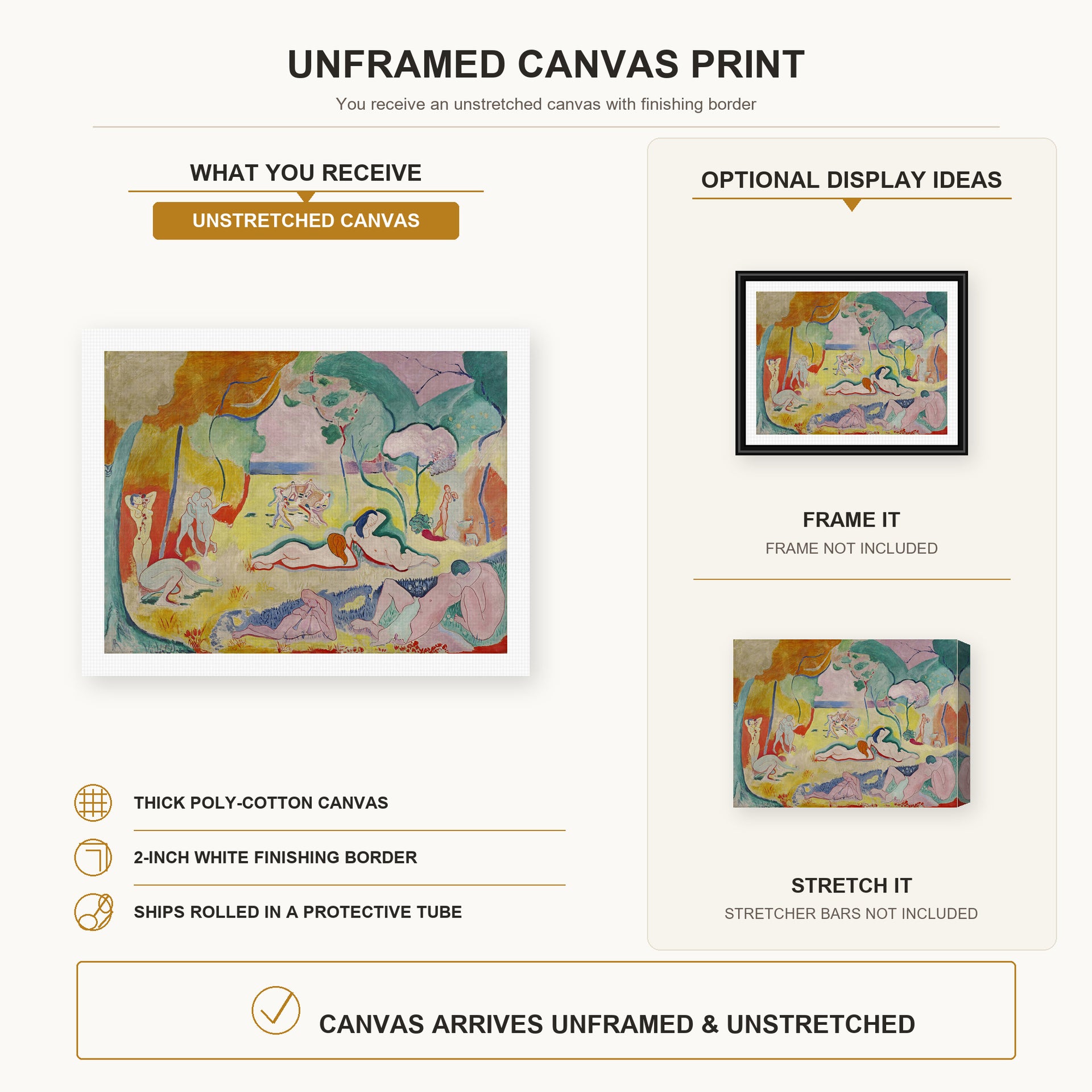 Henri Matisse - The Joy of Life canvas print size comparison and framing display infographic