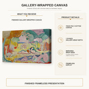 Henri Matisse - The Joy of Life gallery wrap canvas construction and hanging details infographic