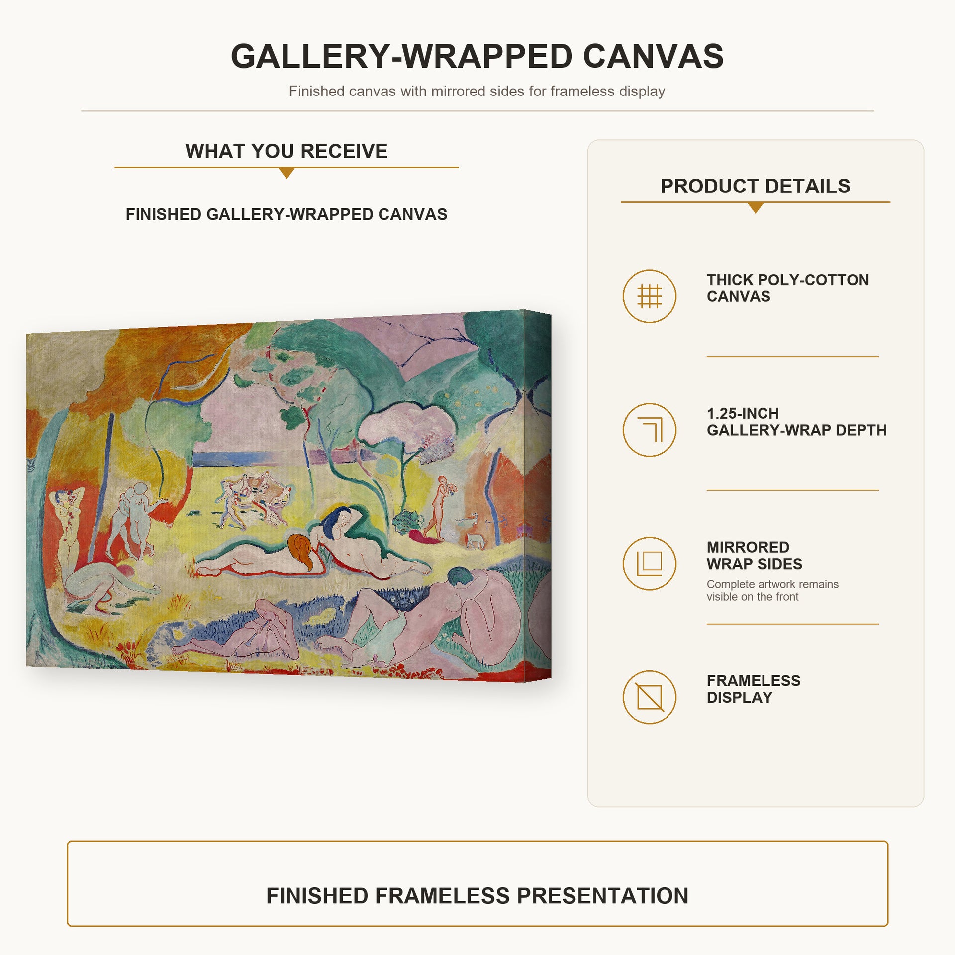 Henri Matisse - The Joy of Life gallery wrap canvas construction and hanging details infographic
