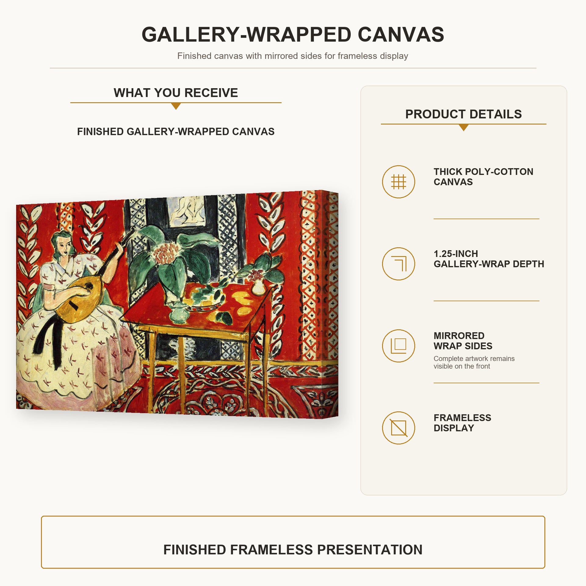 Henri Matisse - The Lute gallery wrap canvas construction and hanging details infographic