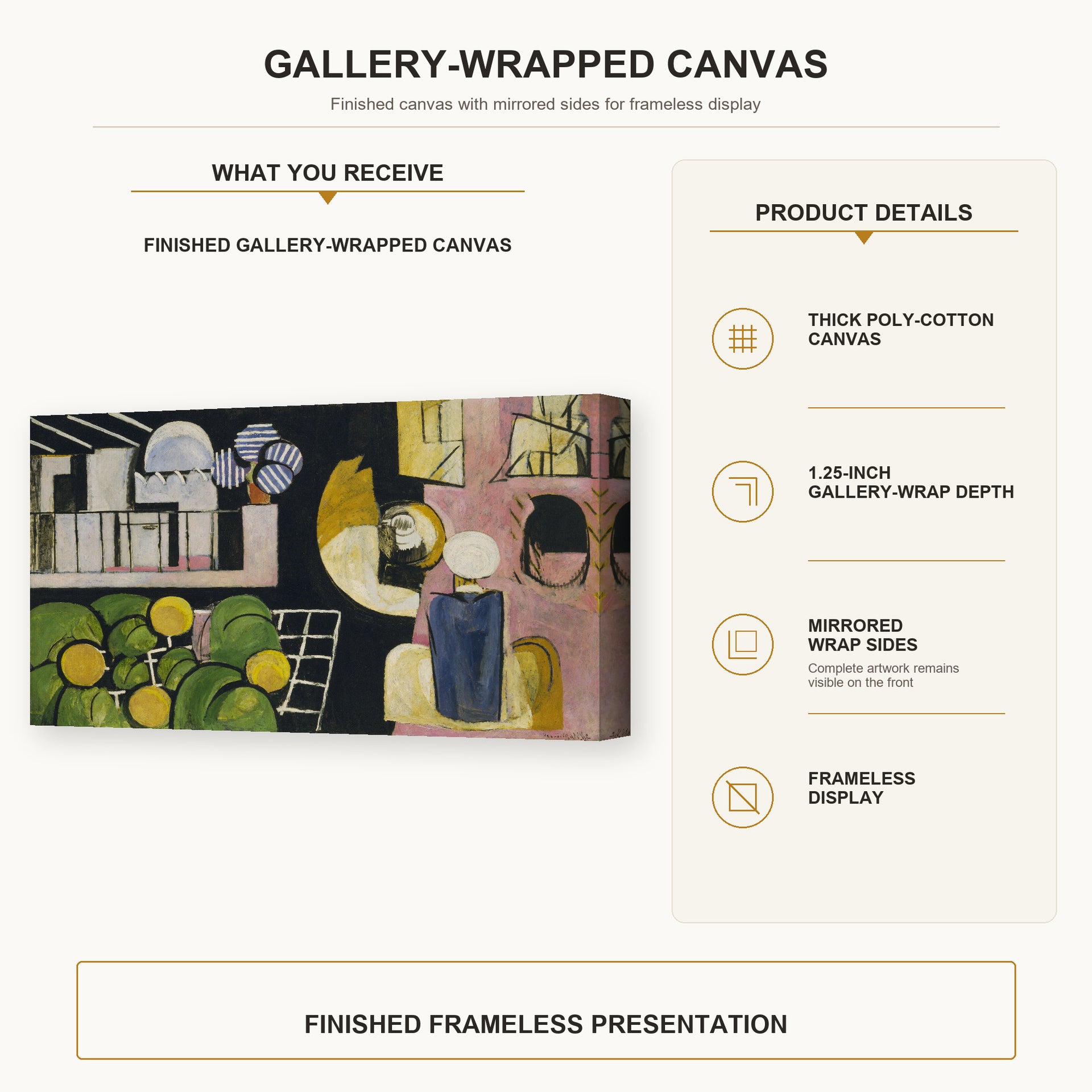Henri Matisse - The Moroccans gallery wrap canvas construction and hanging details infographic