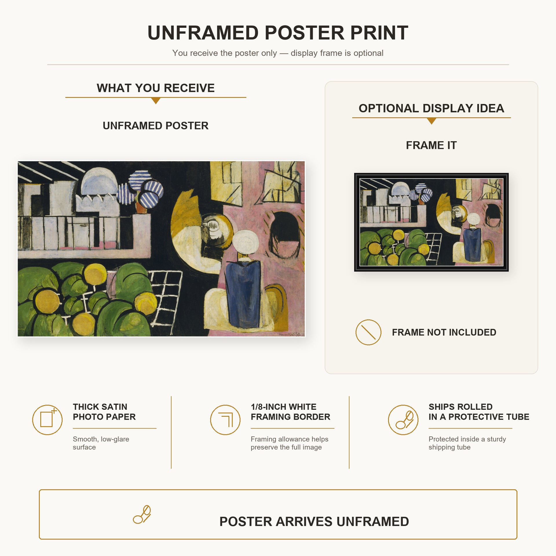 Henri Matisse - The Moroccans poster print size comparison display infographic