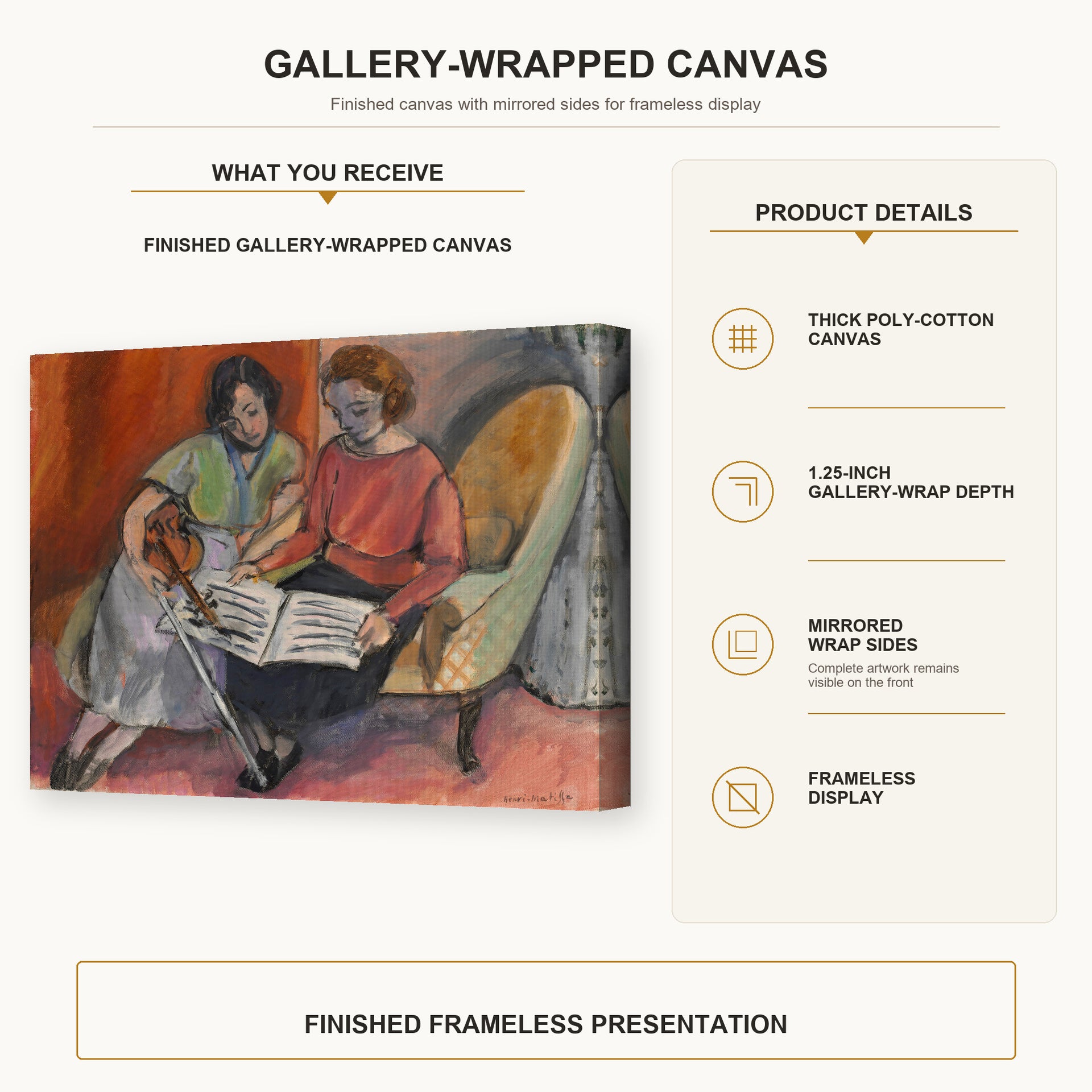 Henri Matisse - The Music Lesson, Two Women Seated on a Divan gallery wrap canvas construction and hanging details infographic