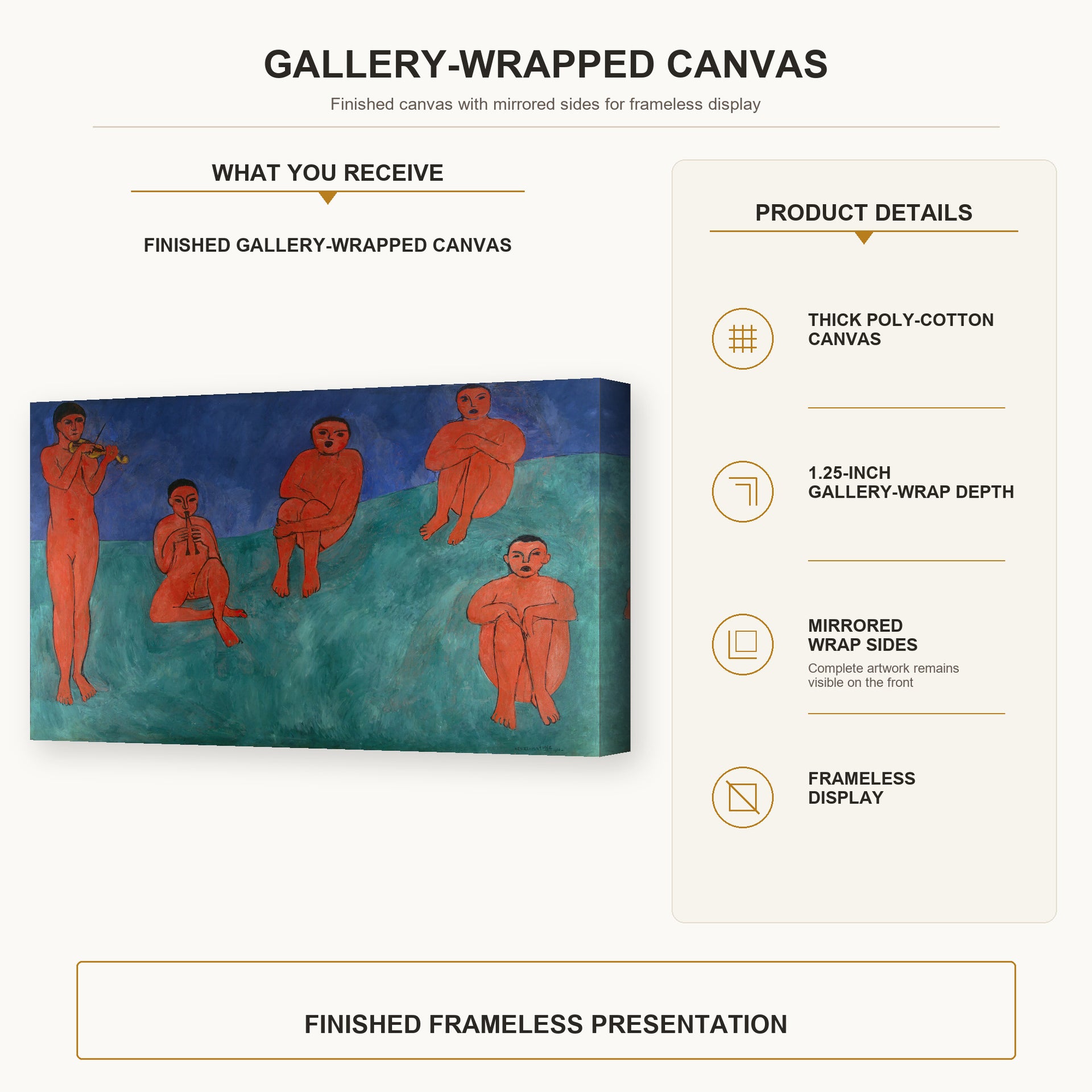 Henri Matisse - The Music gallery wrap canvas construction and hanging details infographic