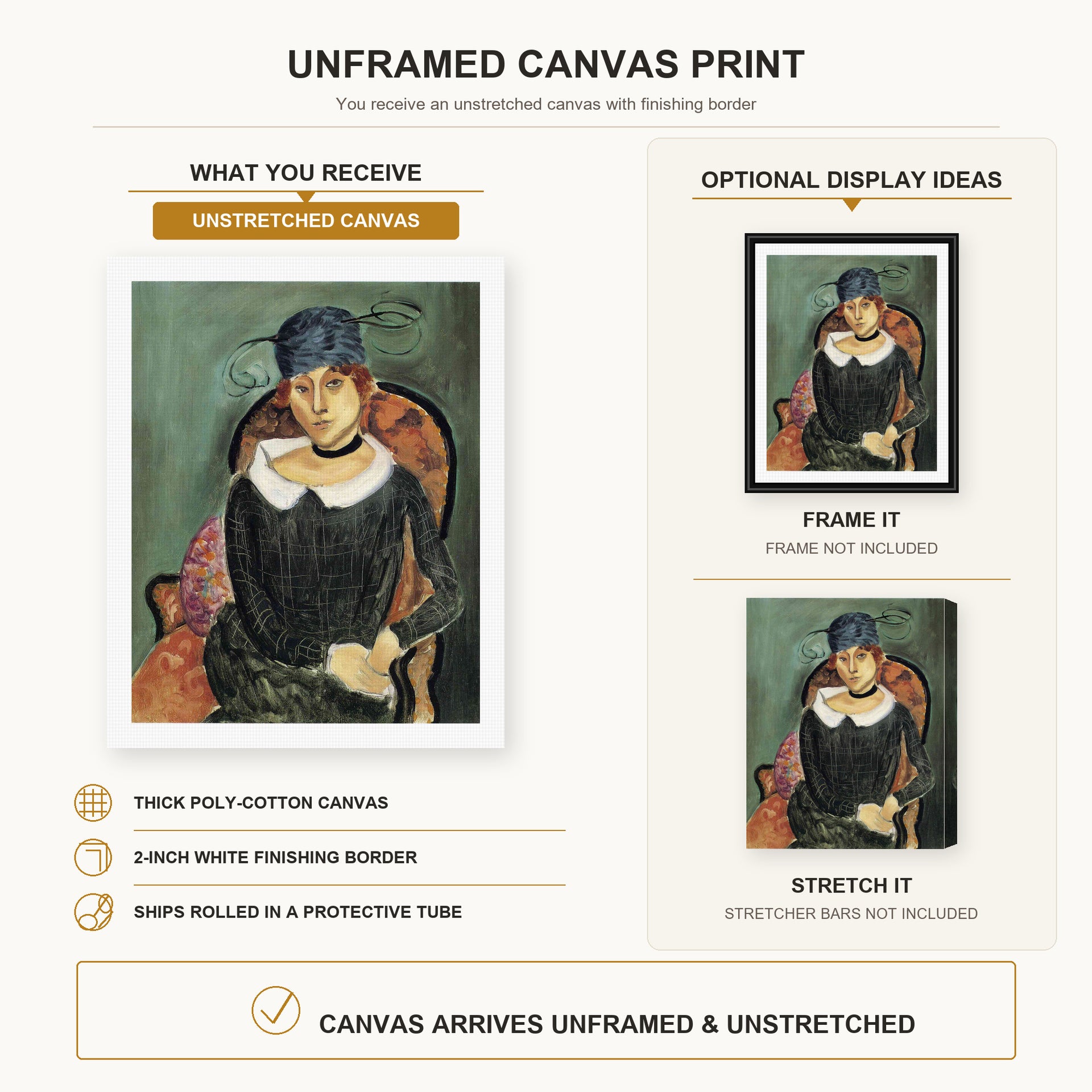 Henri Matisse - The Ostrich-feather Hat canvas print size comparison and framing display infographic