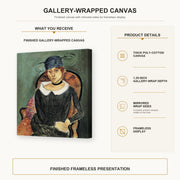Henri Matisse - The Ostrich-feather Hat gallery wrap canvas construction and hanging details infographic