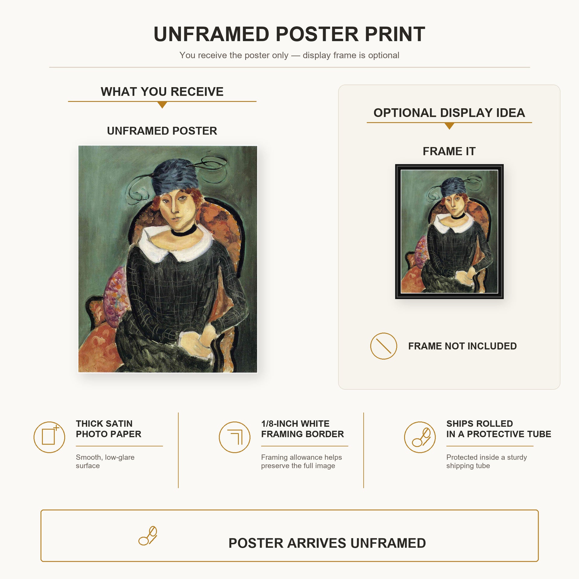 Henri Matisse - The Ostrich-feather Hat poster print size comparison display infographic