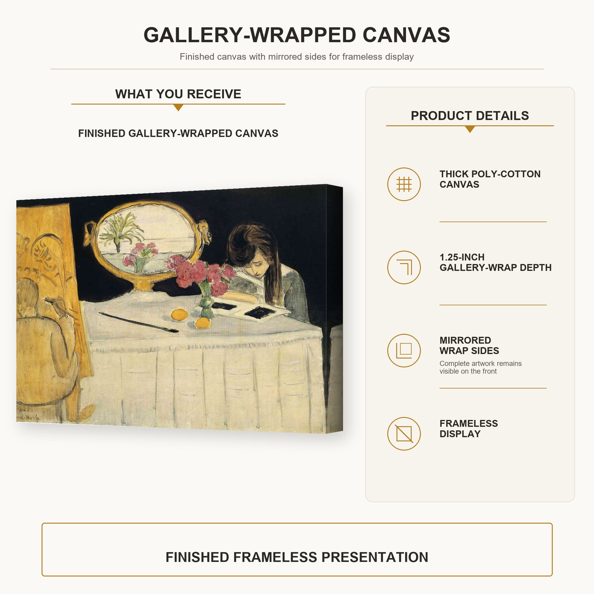 Henri Matisse - The Painting Lesson gallery wrap canvas construction and hanging details infographic