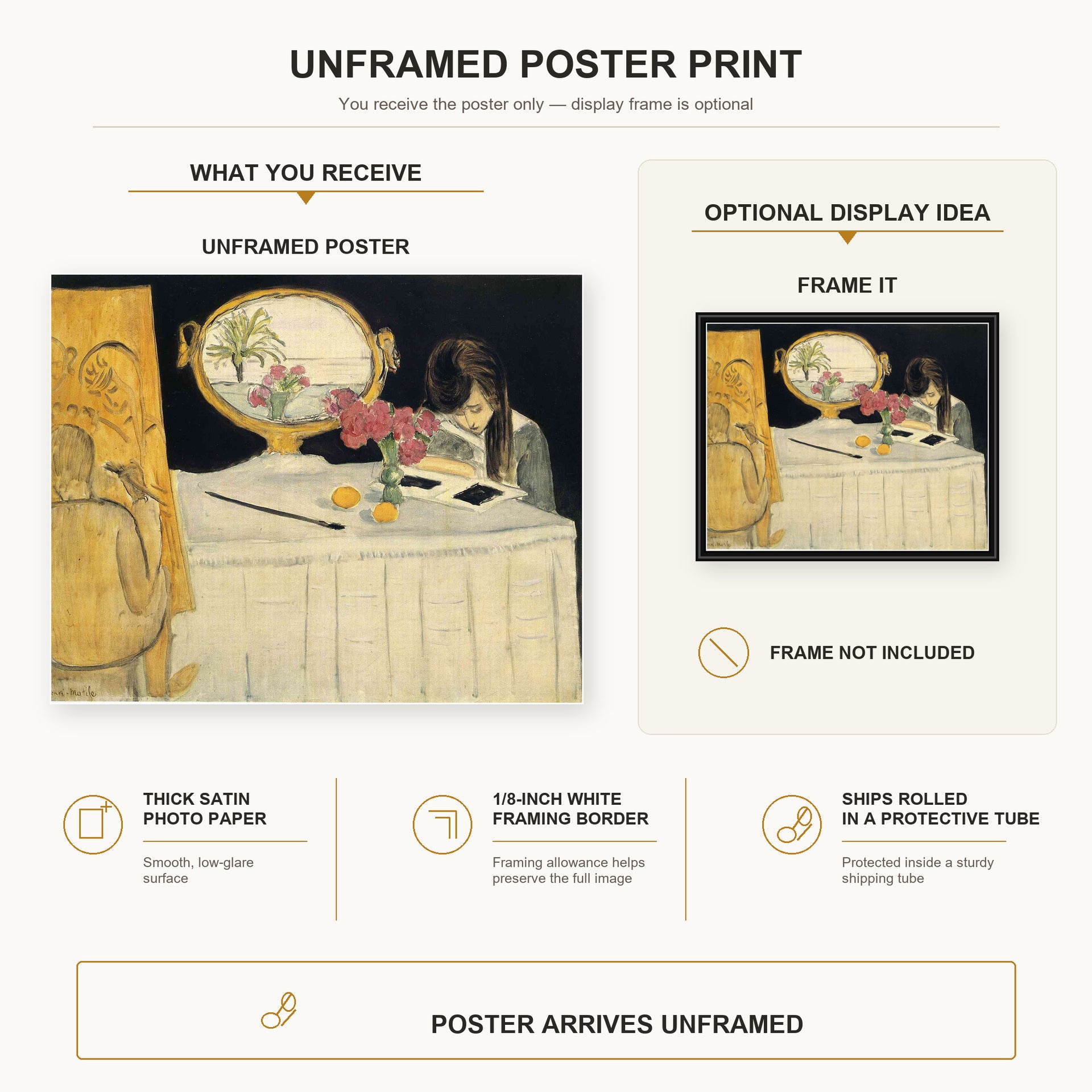 Henri Matisse - The Painting Lesson poster print size comparison display infographic
