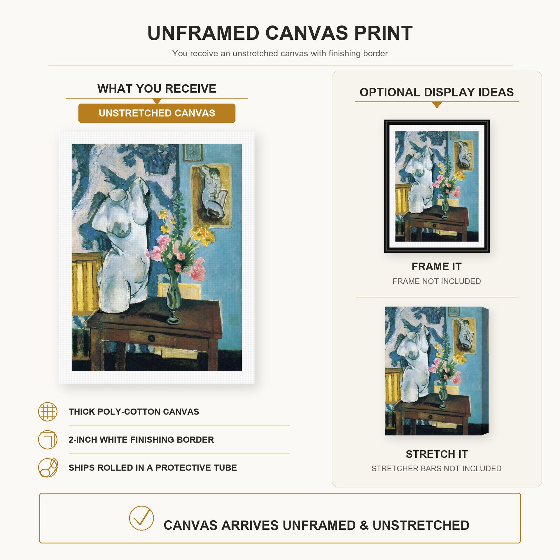 Henri Matisse - The Plaster Torso canvas print size comparison and framing display infographic