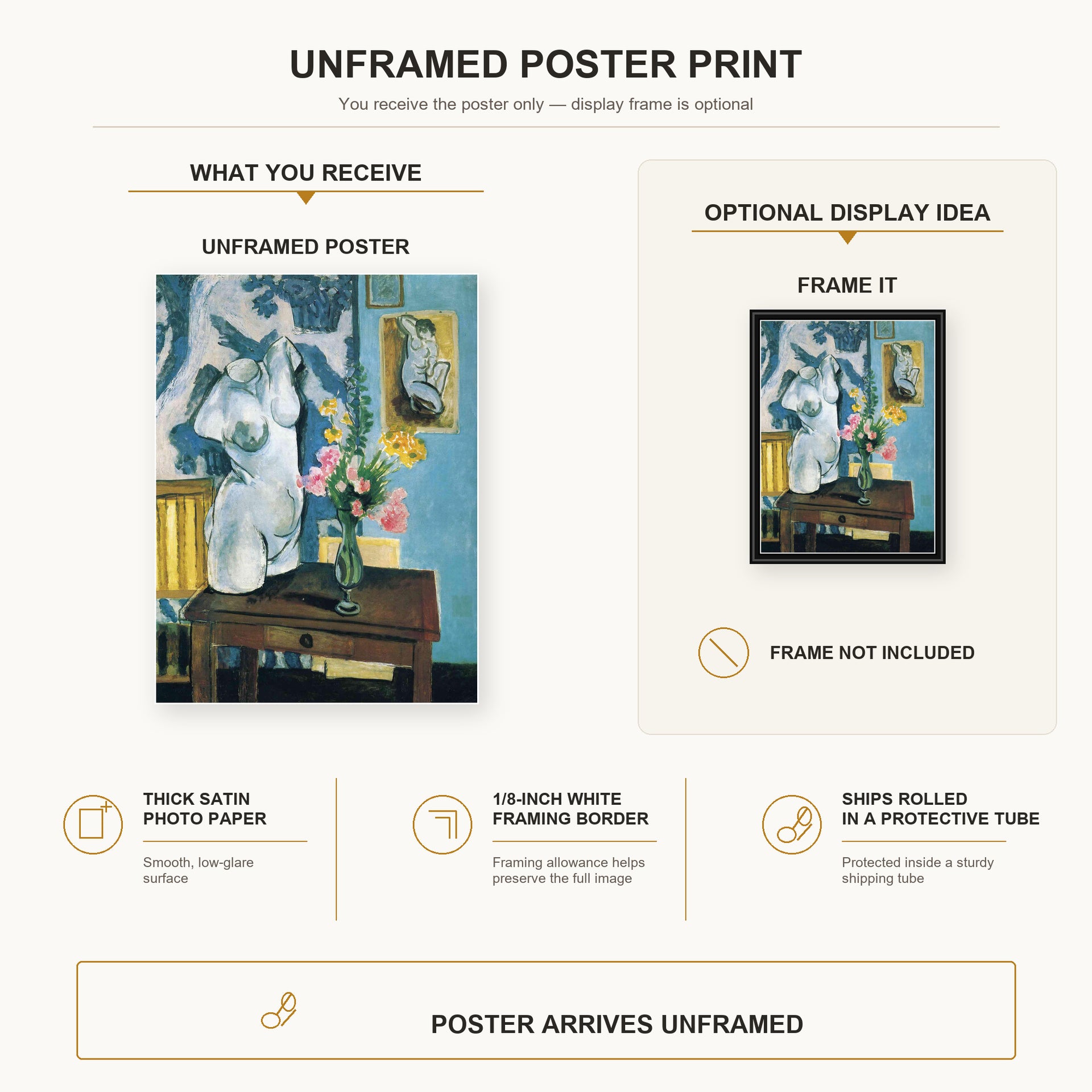 Henri Matisse - The Plaster Torso poster print size comparison display infographic