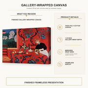 Henri Matisse - The Red Room (Harmony in Red) gallery wrap canvas construction and hanging details infographic