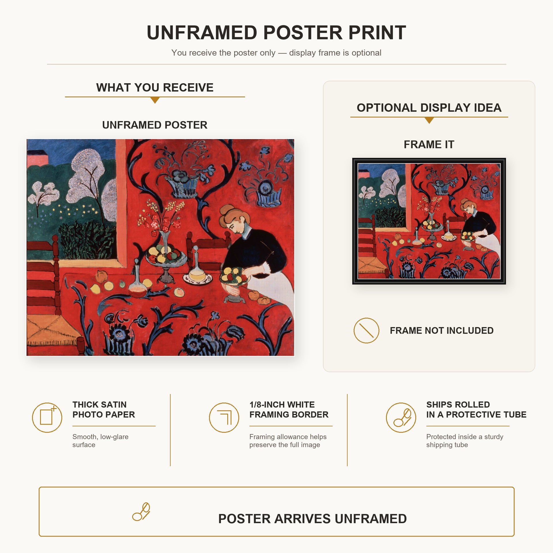 Henri Matisse - The Red Room (Harmony in Red) poster print size comparison display infographic