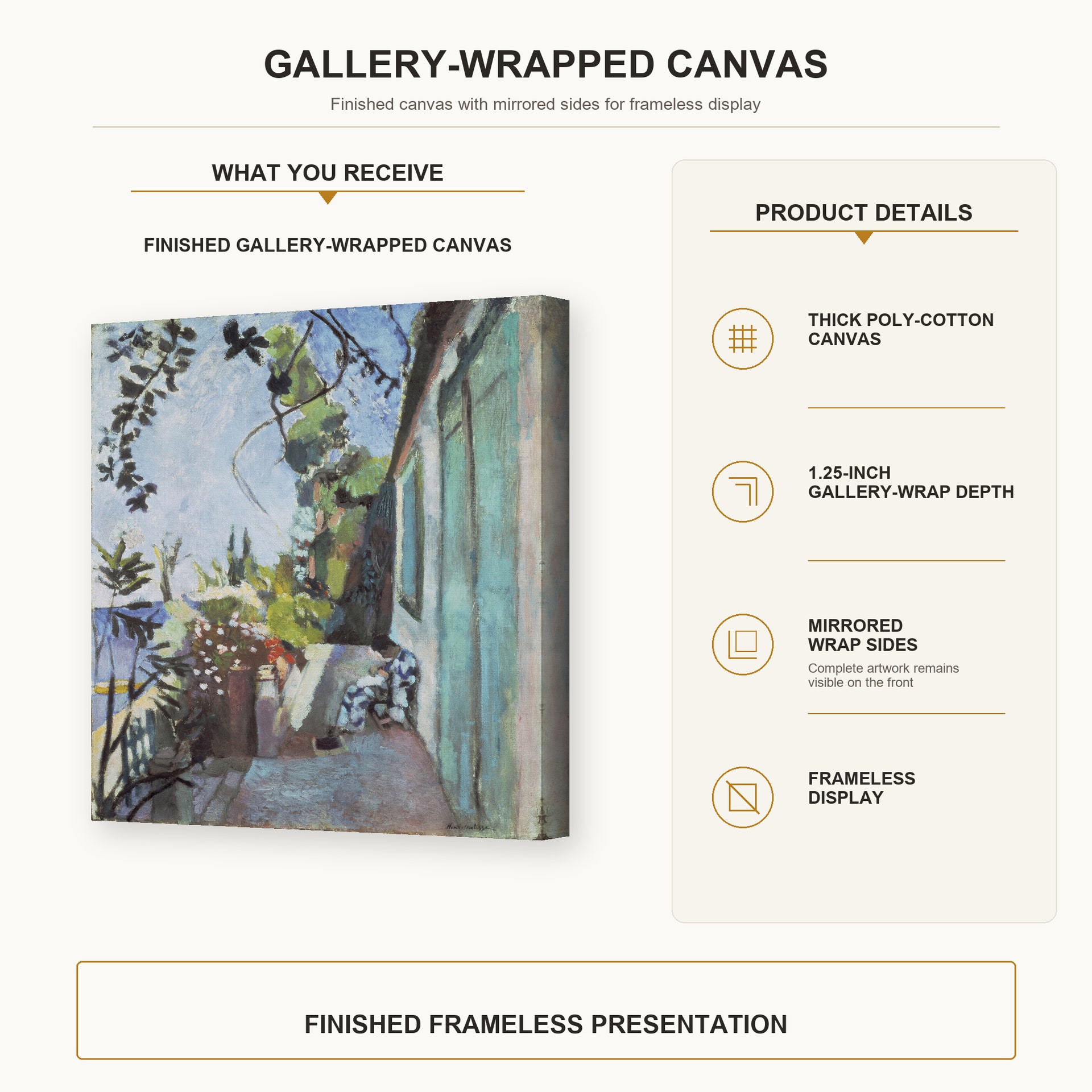 Henri Matisse - The Terrace, St. Tropez gallery wrap canvas construction and hanging details infographic