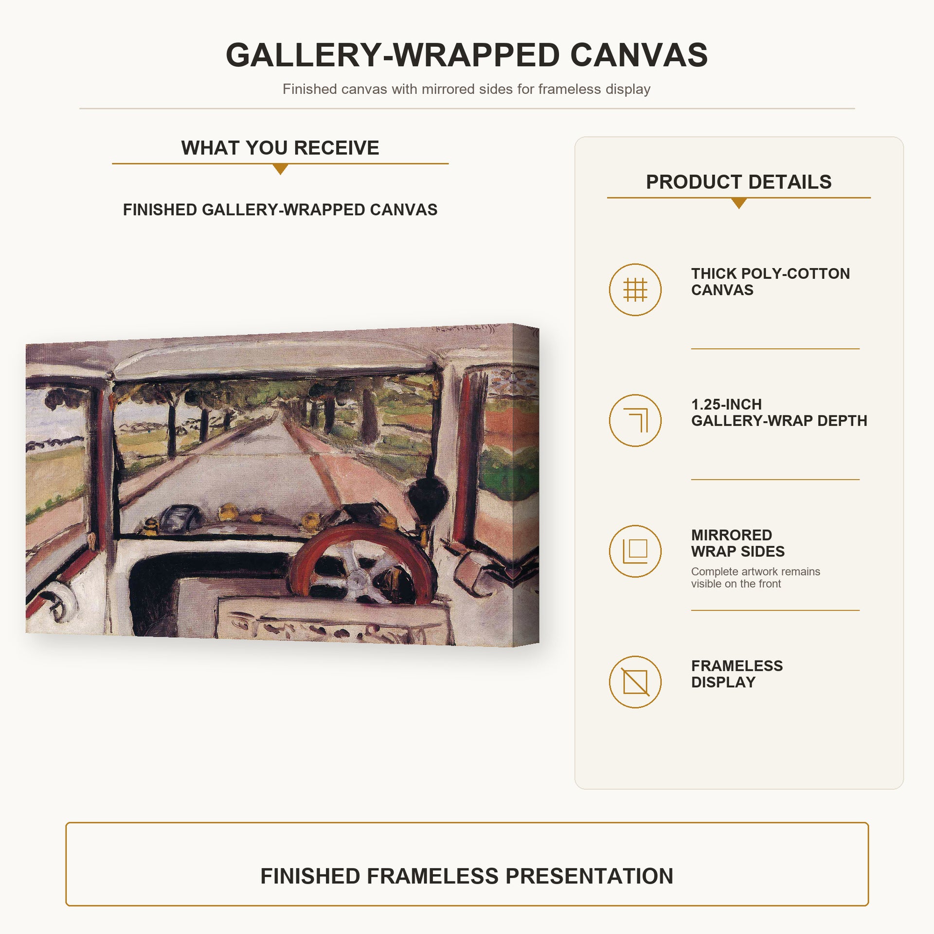 Henri Matisse - The Windshield gallery wrap canvas construction and hanging details infographic